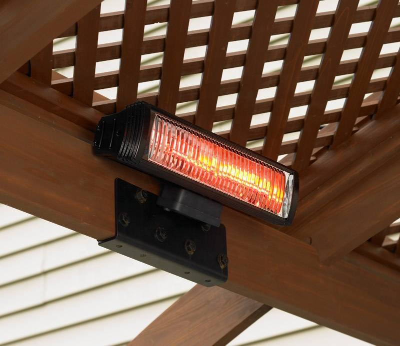 Плёночный обогреватель: типы, преимущества и недостатки инфракрасных нагревателей для дома