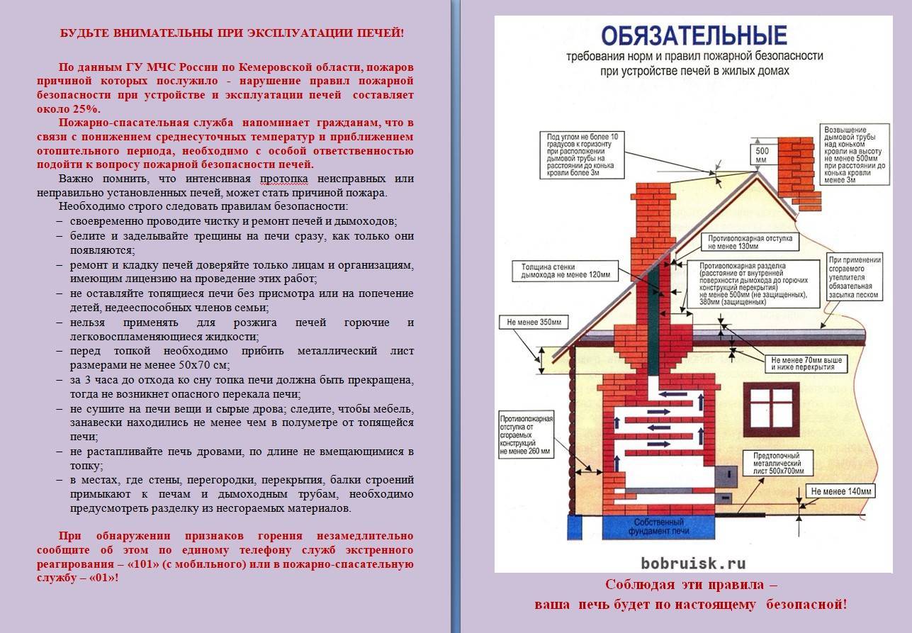 Противопожарные нормы. Противопожарная отступка печи. Противопожарные нормы при строительстве печи. Печная кирпичная труба нормы пожарной безопасности. Пожарная безопасность в домах с печным отоплением.