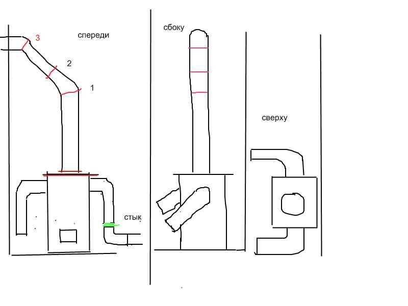 Как правильно сделать дымоход для буржуйки: устройство простейшего дымоотвода по шагам
