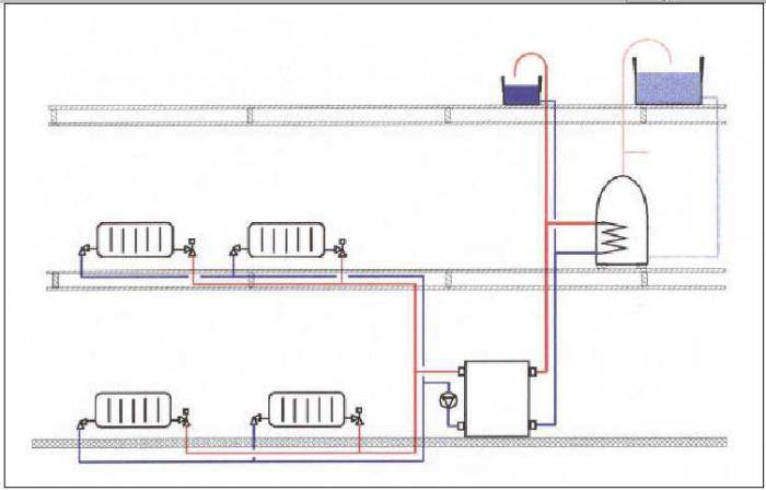 Монтаж и сварка полипропиленовых труб для водопровода и отопления своими руками | инструкция по технологии сварки враструб