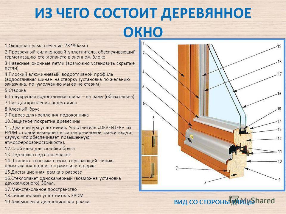 Рейтинг производителей деревянных окон в москве. топ-10.