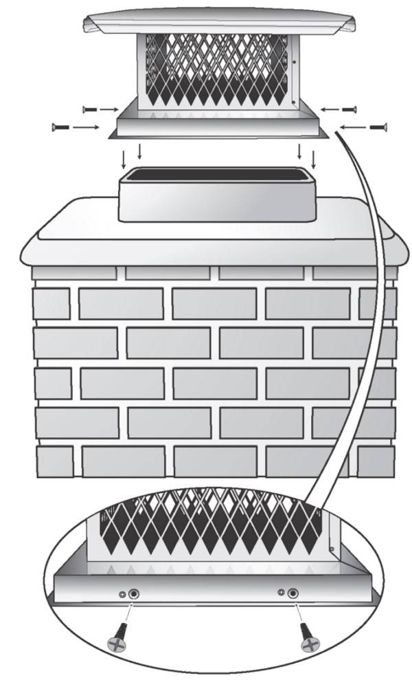 Искрогаситель на дымоход: принцип действия и изготовление своими руками для защиты постройки от пожара