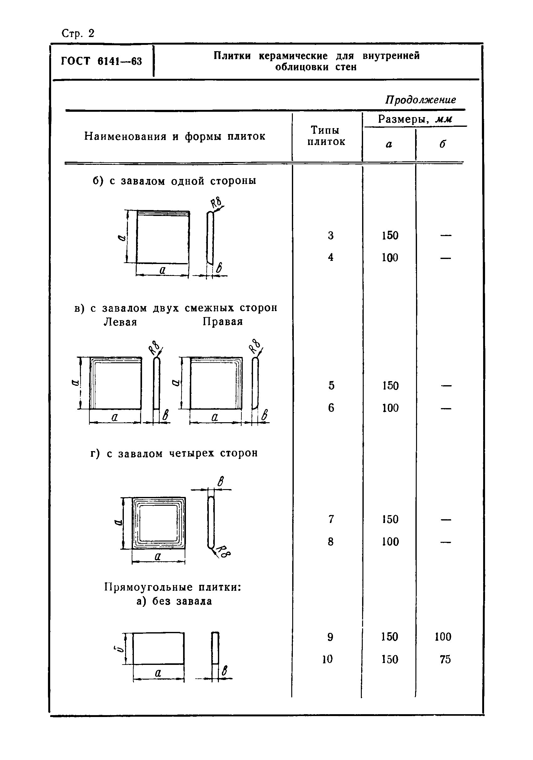 Гост 6787-2001 плитки керамические для полов. технические условия
