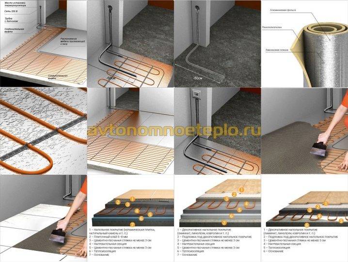 Инфракрасный теплый пол под плитку: особенности использования и монтаж