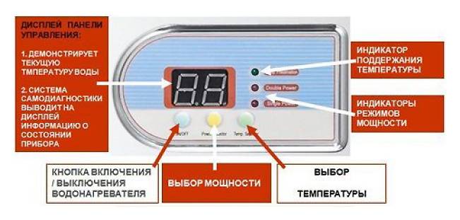 Водонагреватель термекс: модельный ряд и отзывы, инструкция по эксплуатации, как влючить, слить воду и прочее