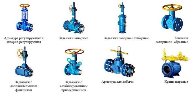 Виды запорной арматуры: классификация устройств для трубопроводов