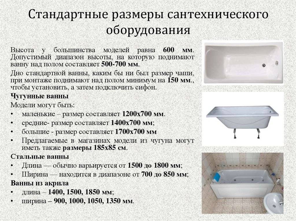 Сколько весит чугунная ванна, причины популярности изделий