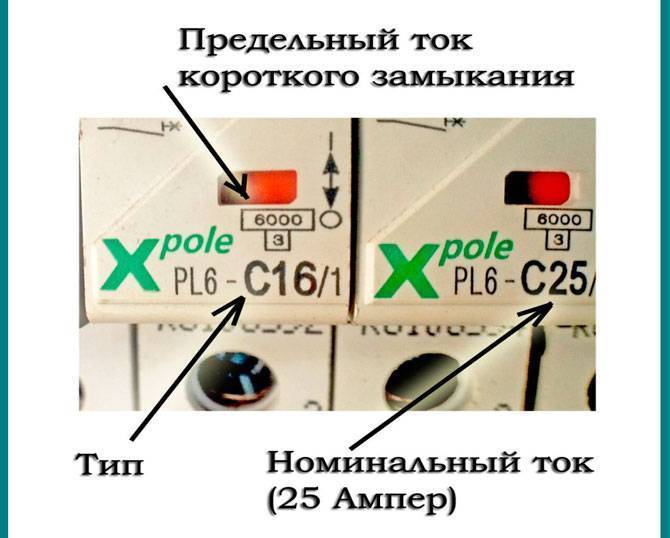 Выбор автоматов защиты при сборке квартирного электрощитка – самэлектрик.ру