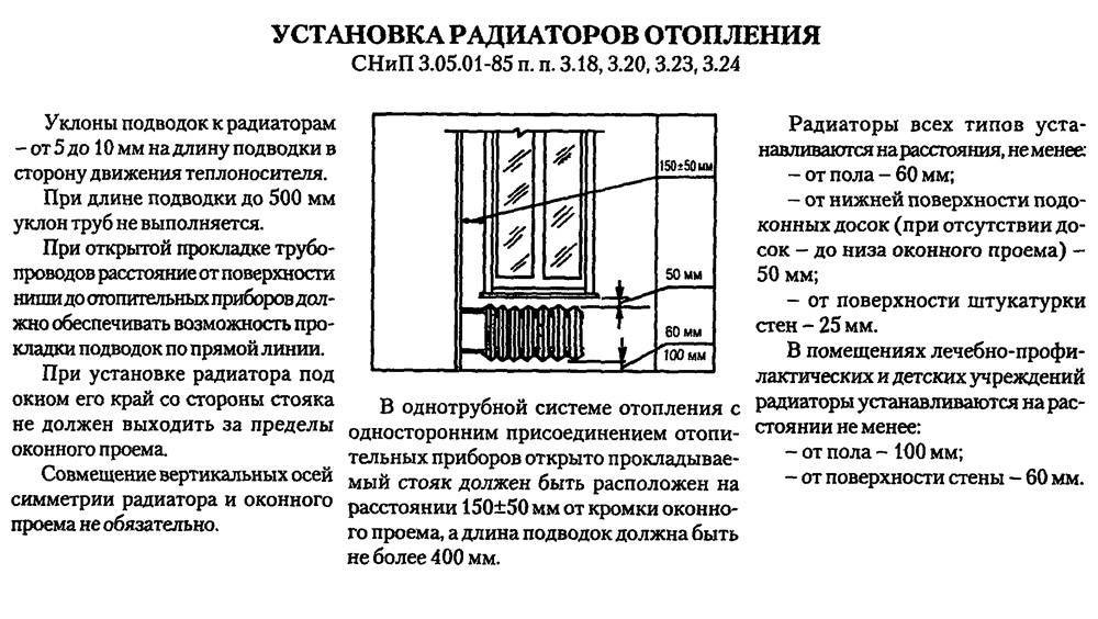 Сп 510.1325800.2022 «тепловые пункты и системы внутреннего теплоснабжения» | минстрой россии