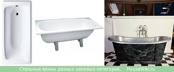 Ванна чугунная или стальная что лучше?