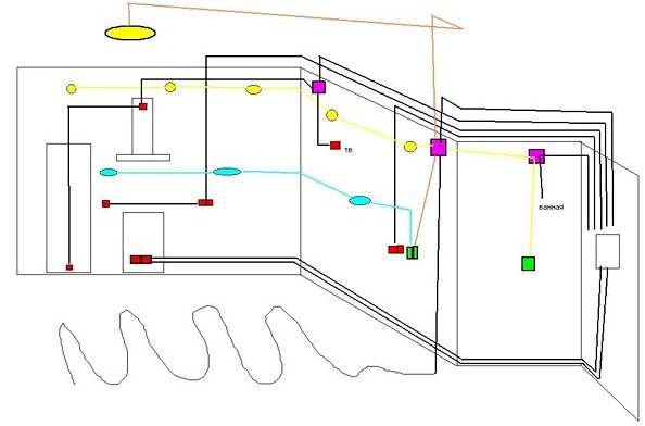Разводка электрики в квартире: схема и монтаж своими руками
