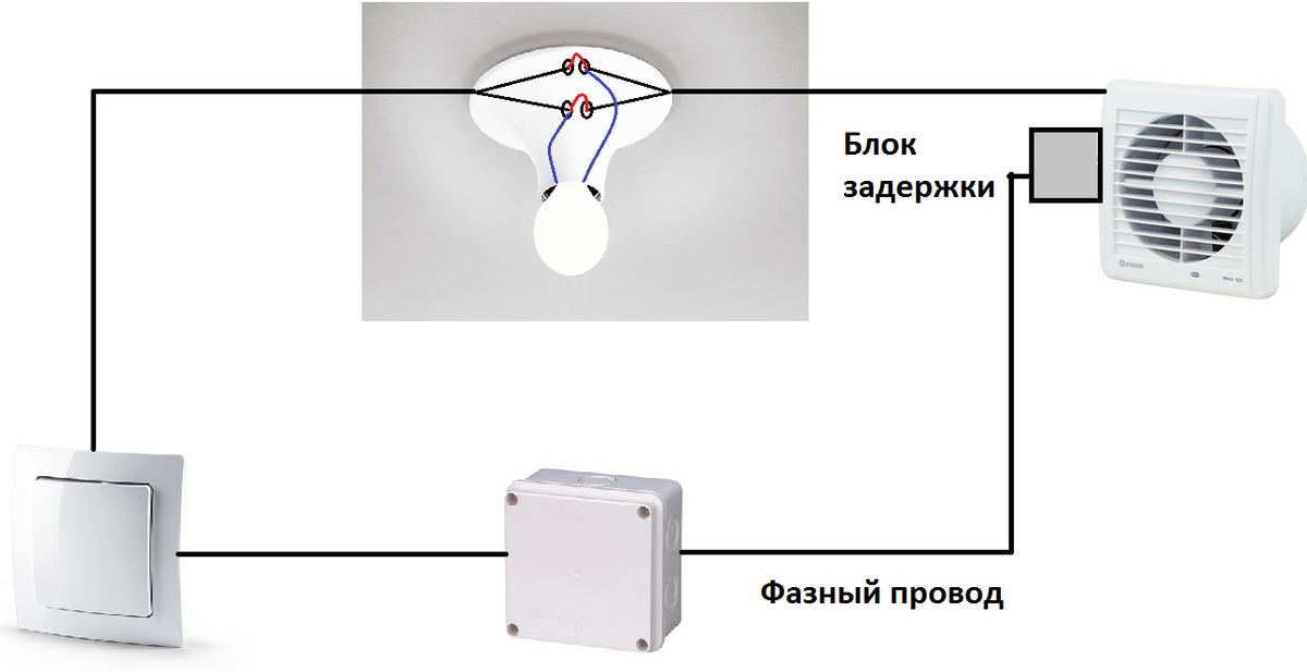 Как самостоятельно установить вентилятор в ванной - схема подключения
