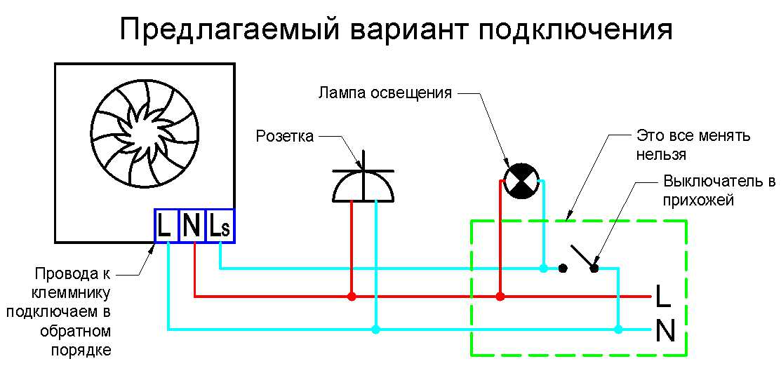 Умный вентилятор схема