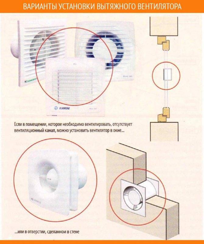 Как правильно установить вентилятор в туалете или ванной: место, модели, монтаж