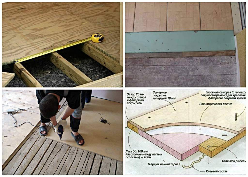 Укладка плитки на деревянный пол: основные правила