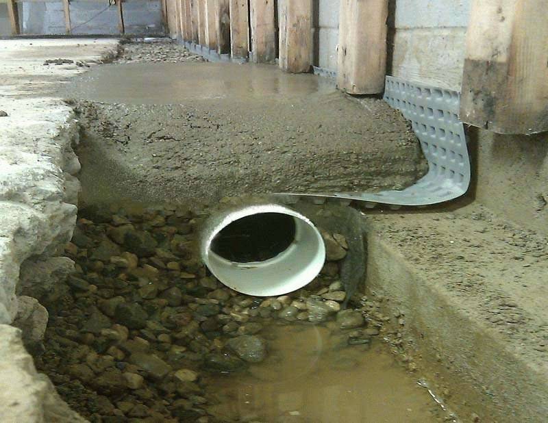 ᐉ вода в подполье частного дома что делать - godacha.ru
