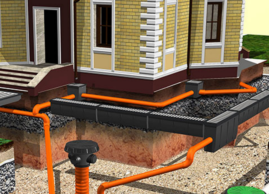 Дренаж на дачном участке: самый простой способ удалить лишнюю воду