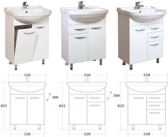 Размеры раковины для ванной комнаты: разновидности умывальников
