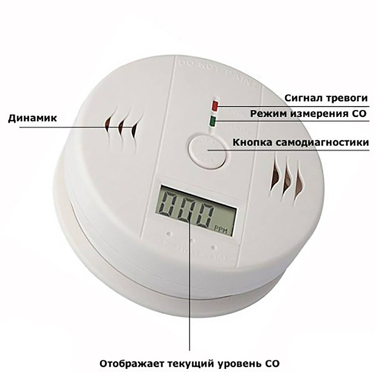 Обзор датчиков угарного газа