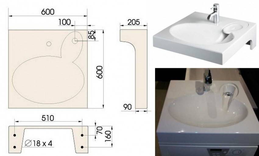 Размеры раковины для ванной комнаты: стандарты и другие виды
