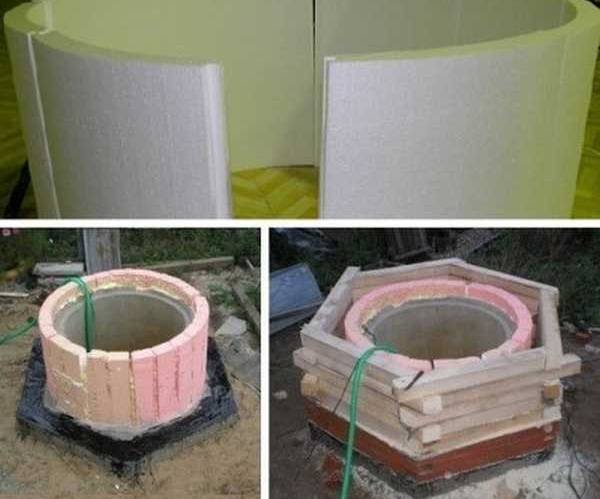 Утепление колодца из бетонных колец - методы и материалы