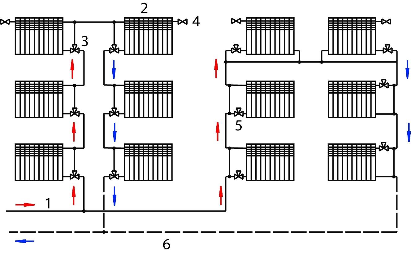 Однотрубная система отопления схема подключения радиаторов