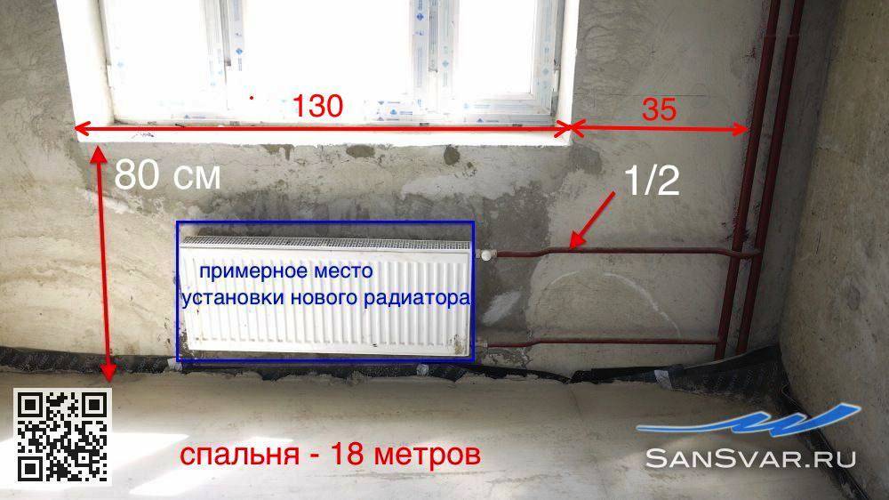 Расстояние от радиатора отопления до подоконника — офремонт