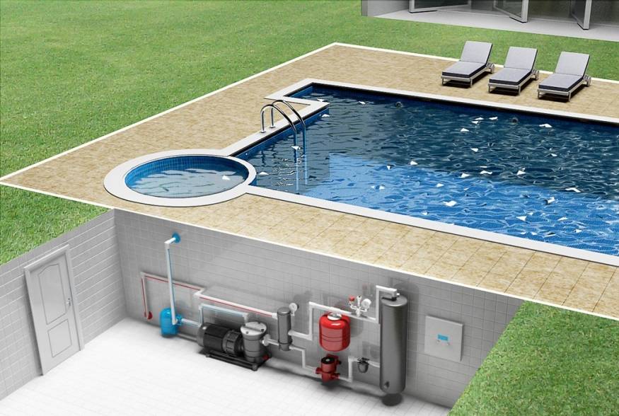 Водоснабжение бассейнов: подбор оборудования + схемы монтажа | гидро гуру