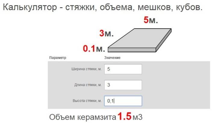 Как рассчитать расход смеси для наливного пола на 1 кв м