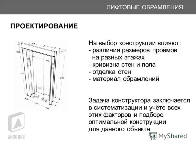 Выборы конструкции. Чертеж обрамление дверей Шахты лифта. Обрамления лифта чертеж. Обрамления лифтовых порталов чертеж. Конструкция обрамления лифтовых проемов.