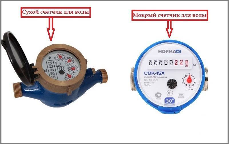 Сломался счётчик горячей или холодной воды: что делать, не крутится