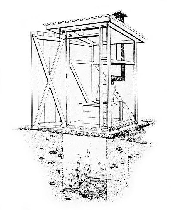 Как построить дачный туалет из кирпича своими руками. поэтапные фотографии строительства кирпичного туалета