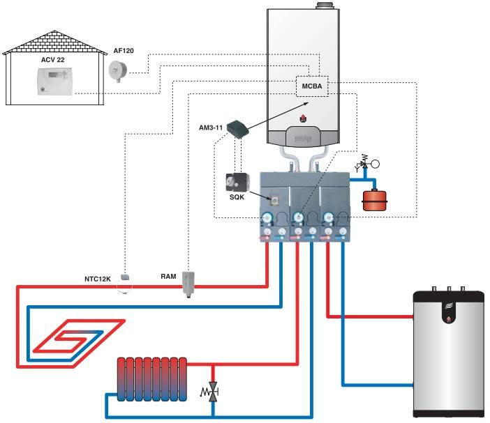 Комбинированная система отопления: радиаторы и теплый пол, схема и подключение