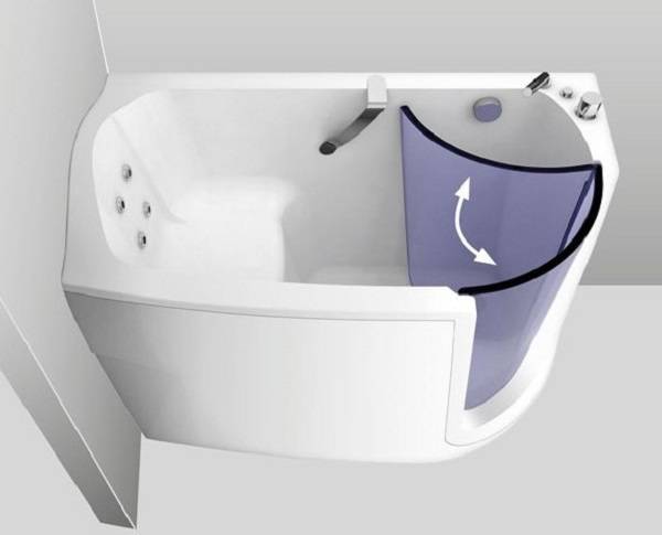 Сидячие ванны для маленьких ванных комнат: разновидности и порядок установки своими руками, сидячая ванна с дверцей, маленькие ванны, угловые, размер, акриловая, для маленькой ванной комнаты