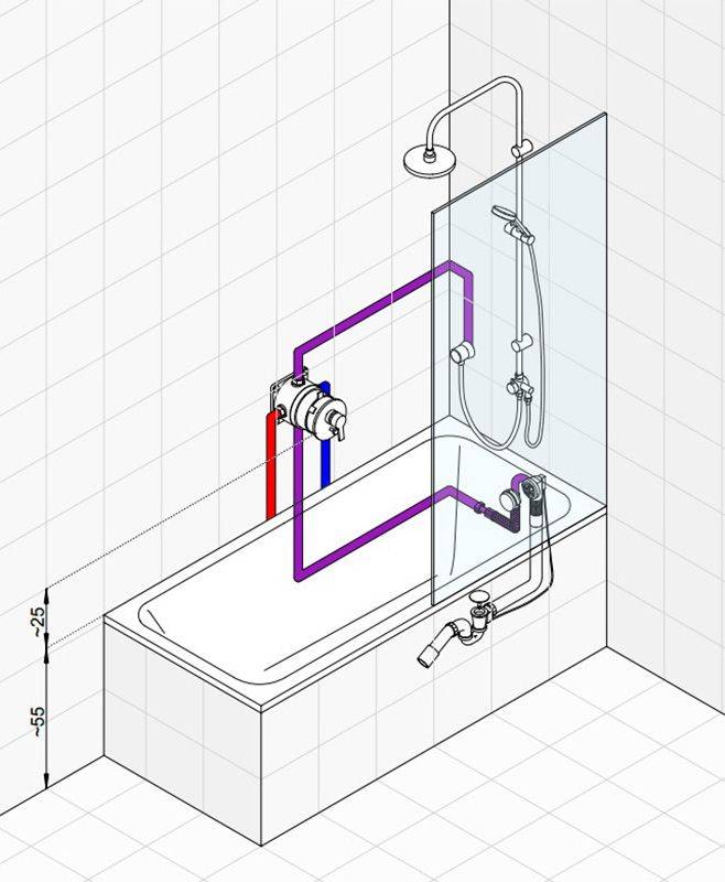 Какой должна быть высота смесителя в душе от поддона — от чего зависит высота установки смесителя от поддона
