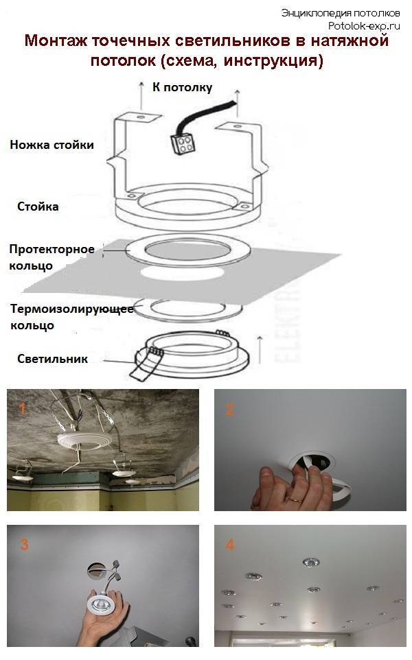 Как установить точечные светильники в натяжной потолок: схема установки и подключения
