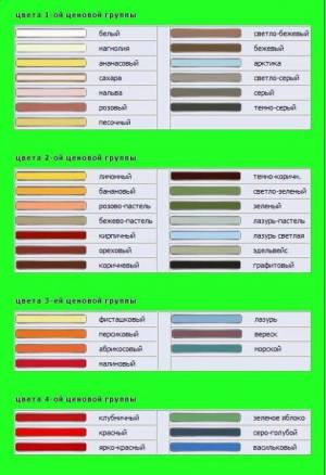 Как выбрать цвет затирки для напольной плитки - всё о керамической плитке