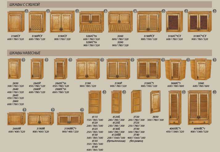 Особенности угловых шкафов на кухню, их плюсы и минусы. виды и размеры