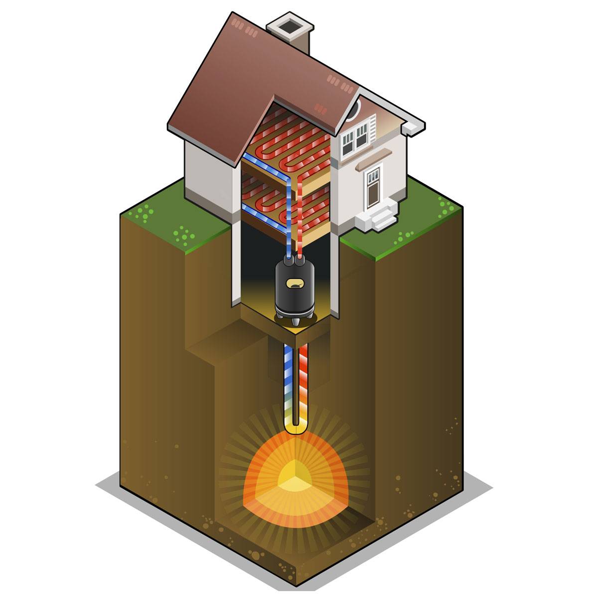 Тепловой насос для геотермального отопления