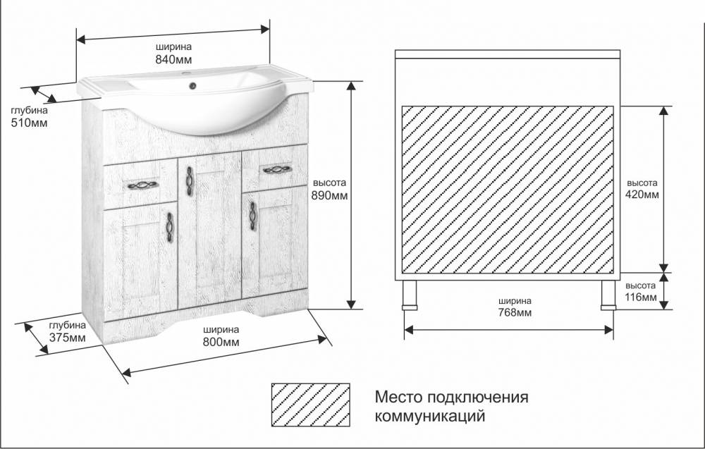 Как установить раковину с тумбой в ванной