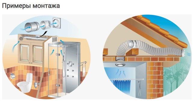 Лучшие вытяжные вентиляторы для ванны и туалета в 2022 году