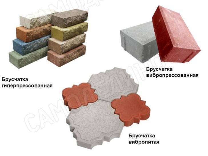 Какую тротуарную плитку выбрать: вибропрессованную или вибролитую