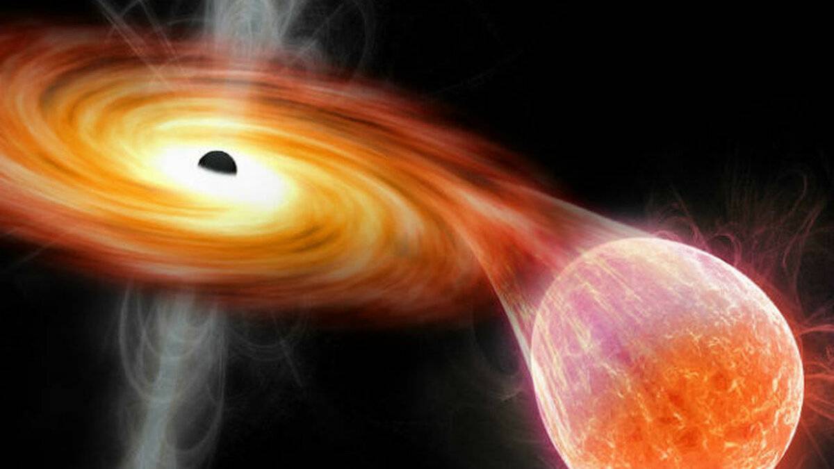 Шварцшильдовская черная дыра | звездный каталог