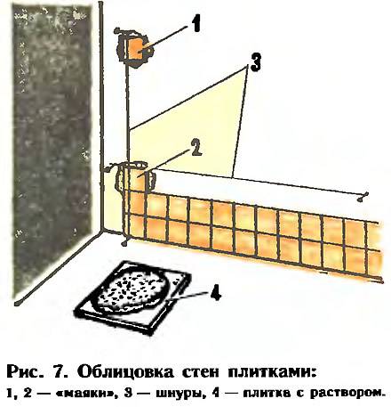 Укладка плитки на стены: пошаговое руководство с описанием всех этапов работ облицовки стен