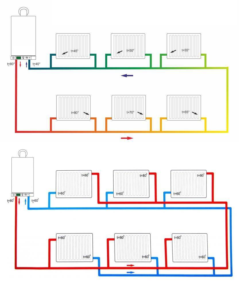 Схемы двухтрубной системы отопления | грейпей