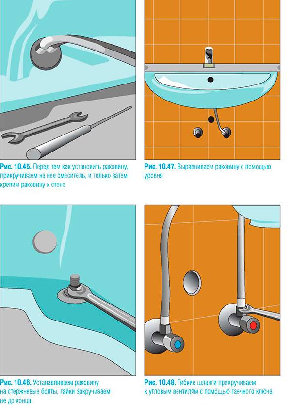 Как производится установка раковины в ванной?
