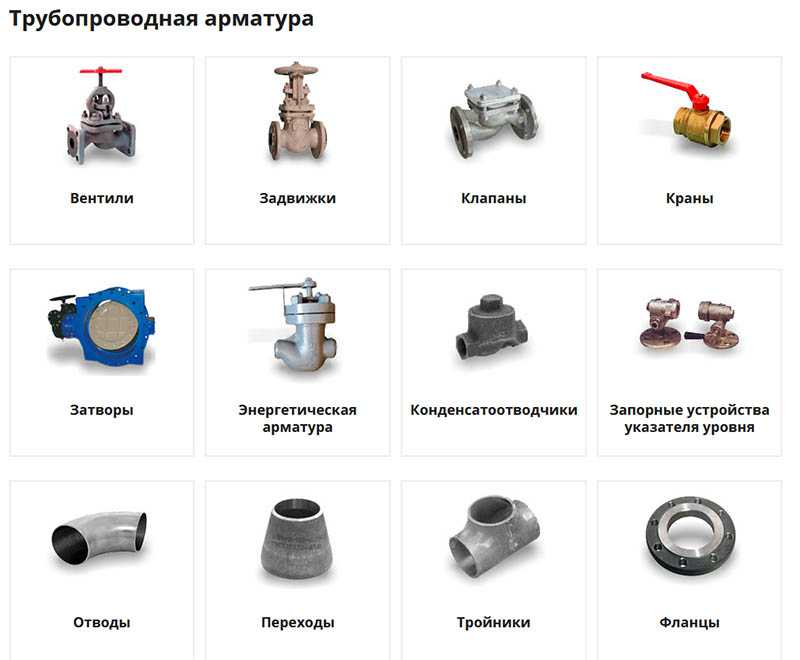 Запорная арматура для трубопроводов: типы, виды, устройство и характеристики