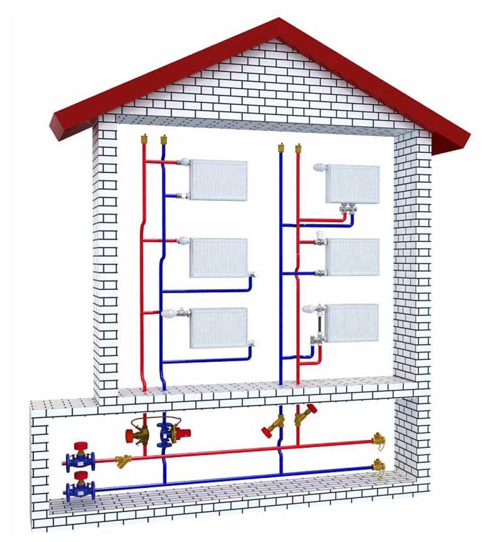 Разрешение на автономное отопление в многоквартирном доме – порядок получения