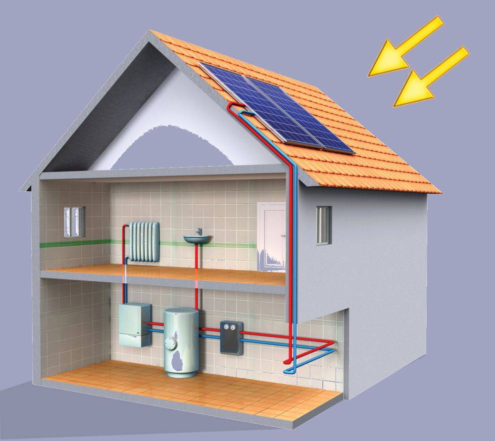 Отопление дома самый экономный способ: выбор топлива, эффективность системы