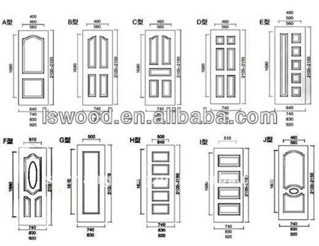Размер двери в ванную комнату стандарт: как произвести замеры проема и т. д.